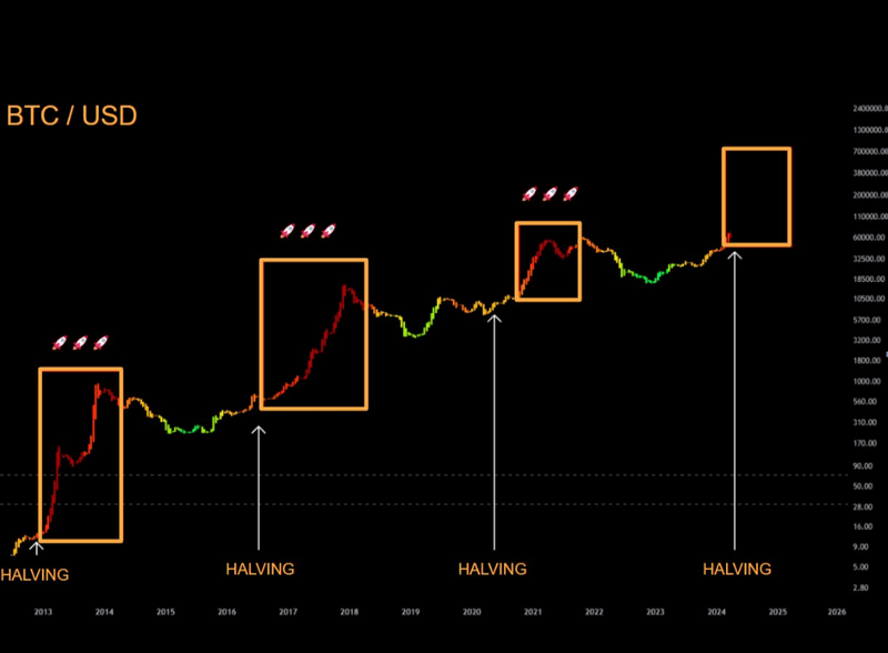 Afbeeldingslocatie: https://tweakers.net/i/tjPWIAsusQ0eGm-RsMCUfYtZ3Tw=/800x/filters:strip_exif()/f/image/qcmsD9D4HChlYnZvKgxUiomS.png?f=fotoalbum_large