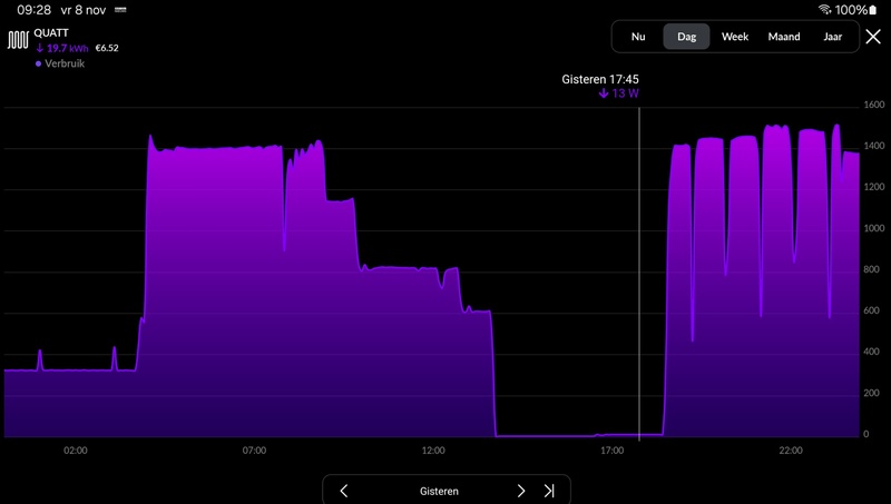 Afbeeldingslocatie: https://tweakers.net/i/tjQaKjBtFPAGq__vUR1qPXrg53U=/800x/filters:strip_icc():strip_exif()/f/image/emPjVsjbhBM2KLQ7c0cwkh0Z.jpg?f=fotoalbum_large