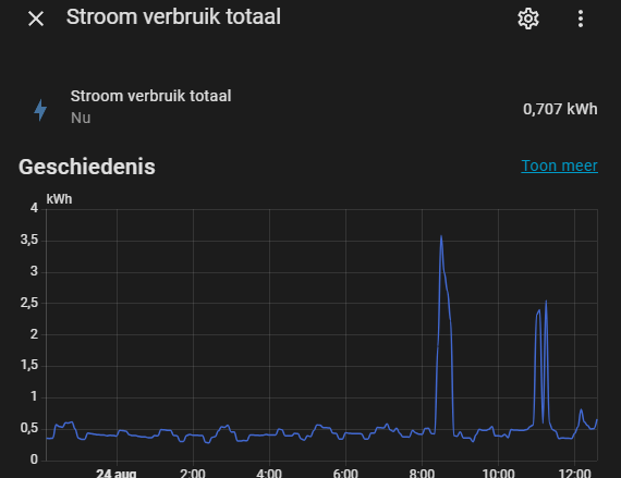 Afbeeldingslocatie: https://tweakers.net/i/tjvRU6x1dK6jZ3DcQrHIL0texEs=/fit-in/4000x4000/filters:no_upscale():strip_exif()/f/image/fMeHZXALPwQ1YhETqqfJvUcH.png?f=user_large
