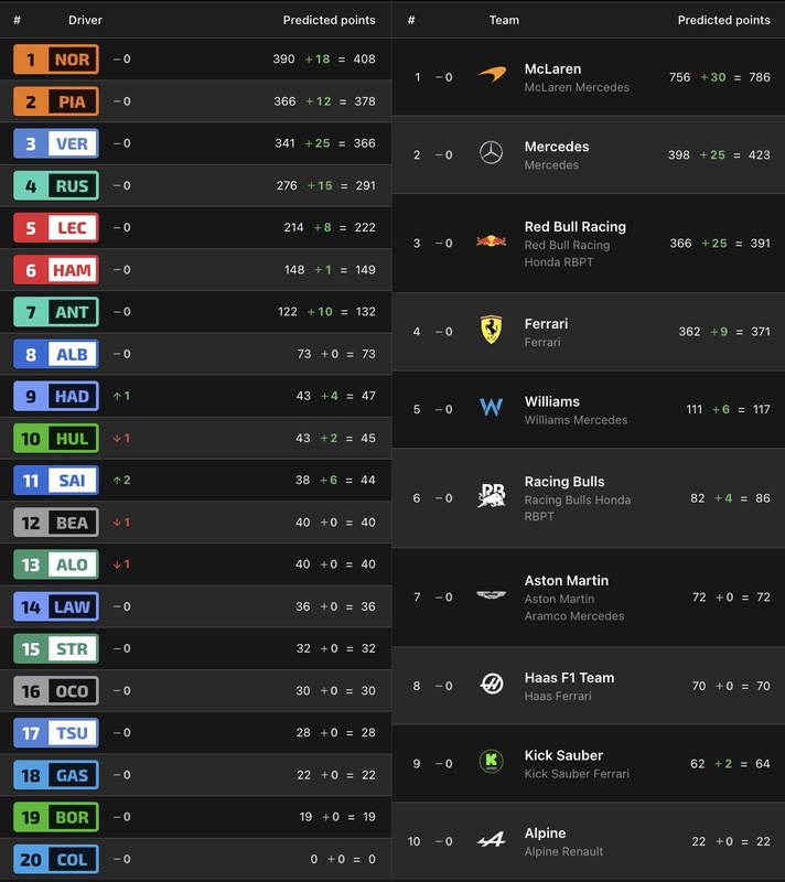 Afbeeldingslocatie: https://tweakers.net/i/tkKXwGolvmz-ewuCg-5xJKPb_eQ=/x800/filters:strip_icc():strip_exif()/f/image/mUhWELr0ISTzGmcmf0CljOm9.jpg?f=fotoalbum_large