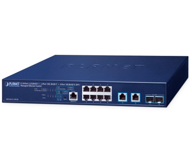 Planet Layer 3 8-Port 2.5GBASE-T +
