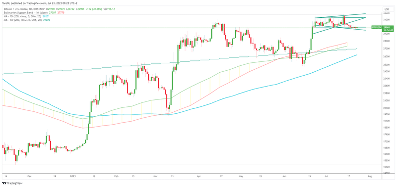 Afbeeldingslocatie: https://tweakers.net/i/tl1TIEh_928rUlAEJg85ISmCosA=/800x/filters:strip_exif()/f/image/8CvzN06cRdjSScWT3P6CS4pm.png?f=fotoalbum_large