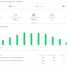 Afbeeldingslocatie: https://tweakers.net/i/tlEgQ2C5v2DkTSJqDY-GNMfRlnU=/232x232/filters:strip_exif()/f/image/zpRd8VuOWiH89inbFdoRiter.png?f=fotoalbum_tile