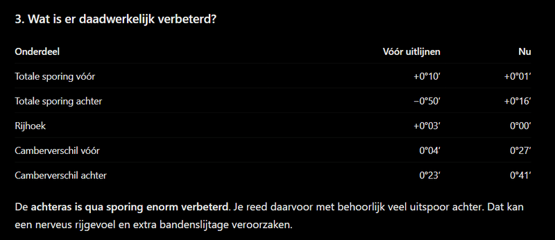 Afbeeldingslocatie: https://tweakers.net/i/tldwIqIqO1jt6X5cLibpZSOtqZM=/800x/filters:strip_exif()/f/image/dkNe2pPYYu5vk8SwakS2igpP.png?f=fotoalbum_large