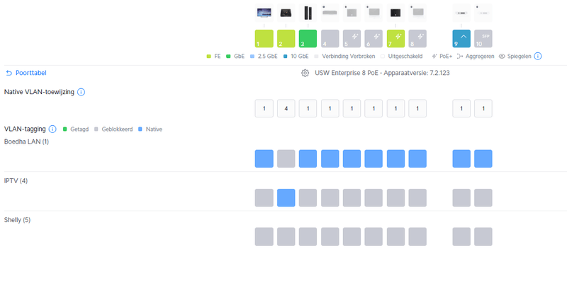 Afbeeldingslocatie: https://tweakers.net/i/tm4uq6cFndNl9FnRKXSdUKJJ0pc=/800x/filters:strip_exif()/f/image/CW6U8UJAotEUilZ7tCkIbyb4.png?f=fotoalbum_large