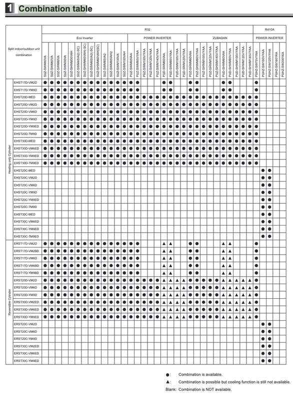 Afbeeldingslocatie: https://tweakers.net/i/tmHnIrST_ruU8HmhnRdK0nu4SXM=/x800/filters:strip_exif()/f/image/t0ewOb2JHdQvMj0P9IgDDYbG.png?f=fotoalbum_large