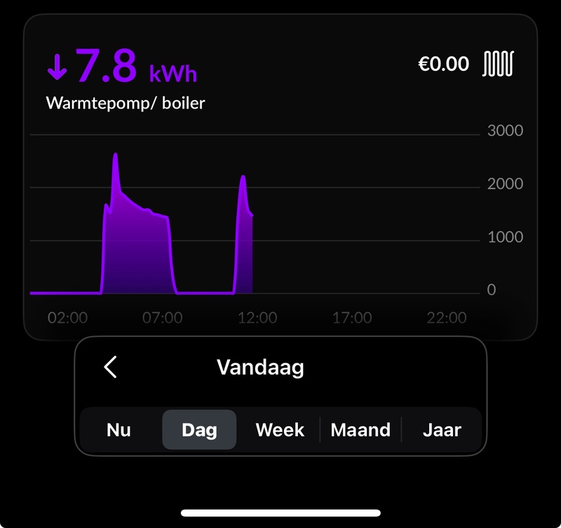Afbeeldingslocatie: https://tweakers.net/i/tm__eu2PtOj0pXoitZvEcew-ATo=/800x/filters:strip_icc():strip_exif()/f/image/fdvWEiw237ikTBJEJWKFlmmf.jpg?f=fotoalbum_large