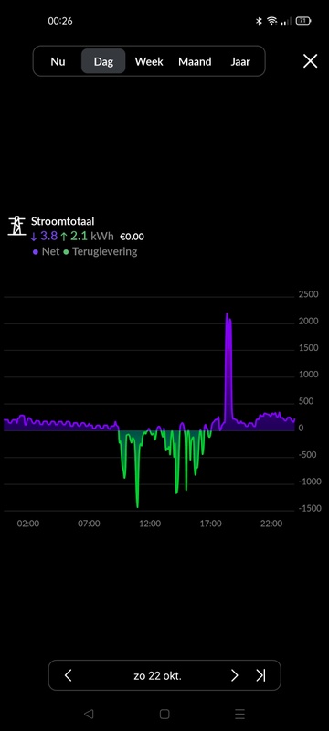 Afbeeldingslocatie: https://tweakers.net/i/tmaP5RyYshnR8U9wz-vRMqOBmeU=/x800/filters:strip_icc():strip_exif()/f/image/lA2iWq0WDACr0j2sZBdZejs8.jpg?f=fotoalbum_large