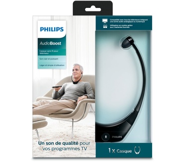 Philips Draadloze TV-stethoscoophoofdtelefoon