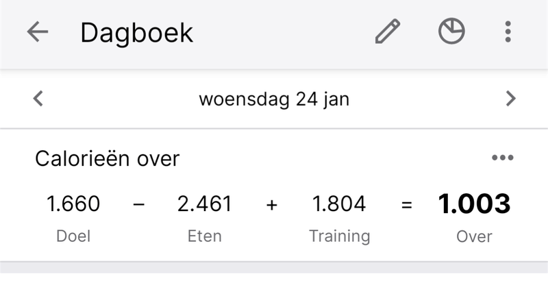 Afbeeldingslocatie: https://tweakers.net/i/tnodsC2Aq4hHJSXTb5F97hkrrDg=/800x/filters:strip_exif()/f/image/Vu2o9PAYU9oebYq1lwzbIi6h.png?f=fotoalbum_large
