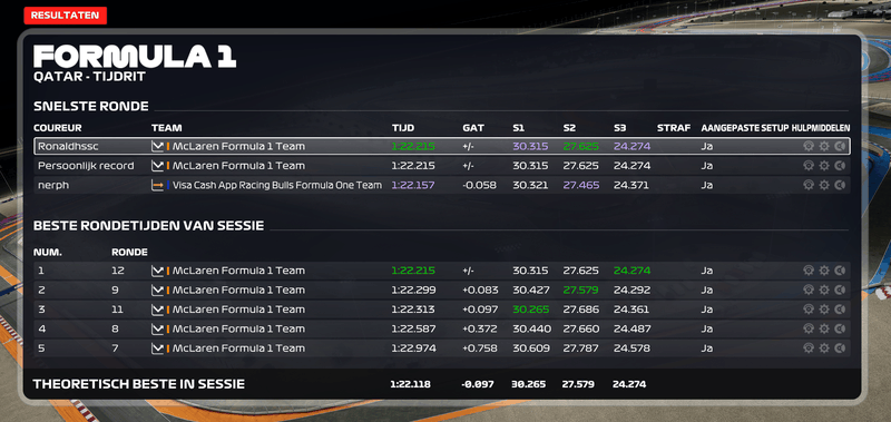 Afbeeldingslocatie: https://tweakers.net/i/tnrdnOtT-S2QPWka6878pJpfS4s=/800x/filters:strip_exif()/f/image/P1YBAndMynrjgT7HTOYZ5FwU.png?f=fotoalbum_large