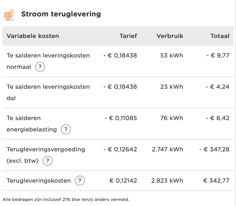 Afbeeldingslocatie: https://tweakers.net/i/tnvNddVc_Bl0ylmPyYjiiKN0zkQ=/800x/filters:strip_exif()/f/image/2opk64zsx8B9FgfBq5XsDnf9.png?f=fotoalbum_large