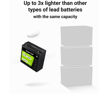 Green Cell LFPGC12V20AH
