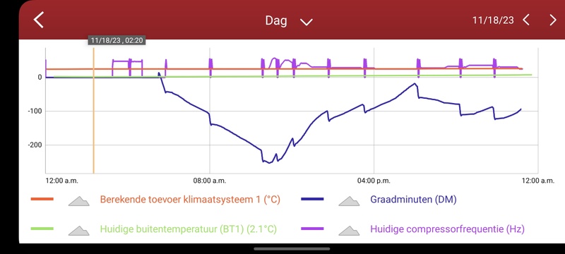 Afbeeldingslocatie: https://tweakers.net/i/toOAFJxwoCPKj6nW_RCPob0Y_tA=/800x/filters:strip_icc():strip_exif()/f/image/6zbn24ALDPnrsCspWmVC6iMK.jpg?f=fotoalbum_large
