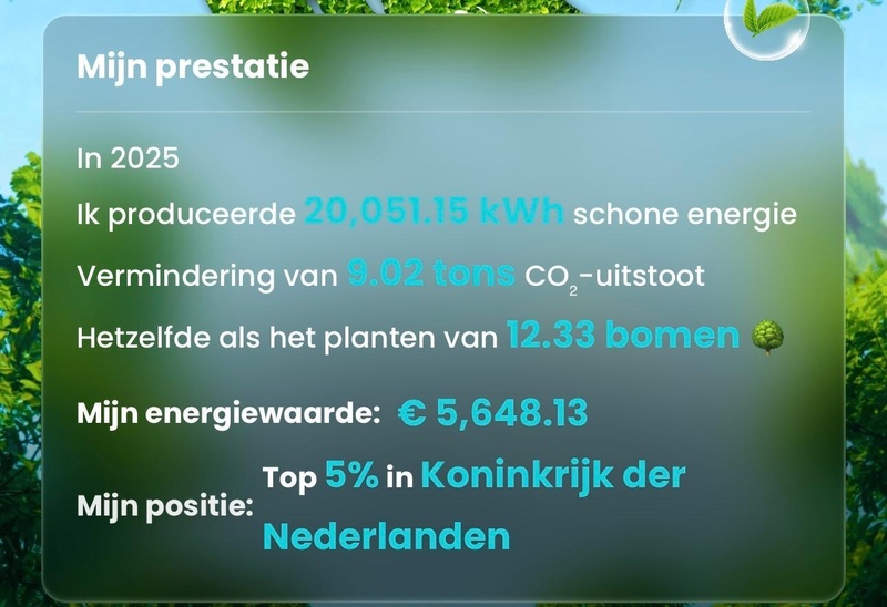 Afbeeldingslocatie: https://tweakers.net/i/toS8UfYEka2VOwR9lH_C0-wU2pY=/800x/filters:strip_icc():strip_exif()/f/image/kBGeMxENhulEVI8ZPOP9EYd1.jpg?f=fotoalbum_large