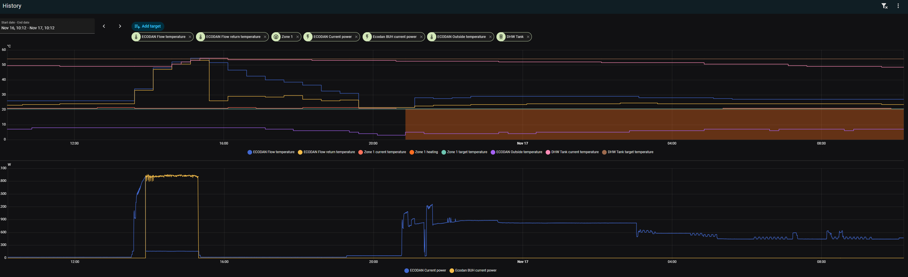 Afbeeldingslocatie: https://tweakers.net/i/toz9CP8eQ7pLQ16grzLywyduZ00=/fit-in/4000x4000/filters:no_upscale():strip_exif()/f/image/cbdmdVwP9LL6Zbxp93IXB25u.png?f=user_large