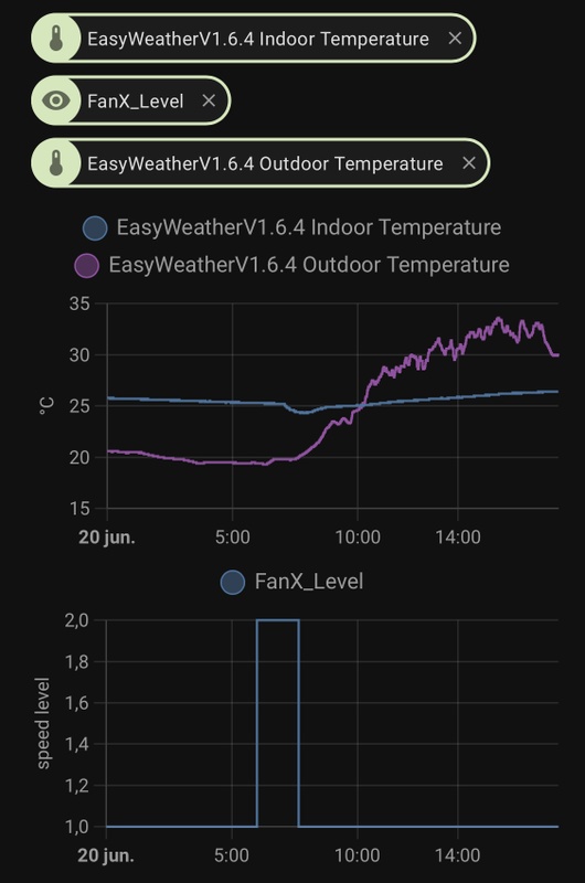 Afbeeldingslocatie: https://tweakers.net/i/tpe8eK3ihfKgMc0NZLX2VLLpbsc=/x800/filters:strip_icc():strip_exif()/f/image/cDcSx2sTTC4KIsn3kwuJsP7P.jpg?f=fotoalbum_large