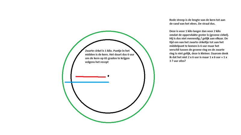 Afbeeldingslocatie: https://tweakers.net/i/tpmcG9TGrtRZW9iNLJwRxEvWRPU=/800x/filters:strip_exif()/f/image/KZF3WR5oxPE1s4CNV6ubltOW.png?f=fotoalbum_large