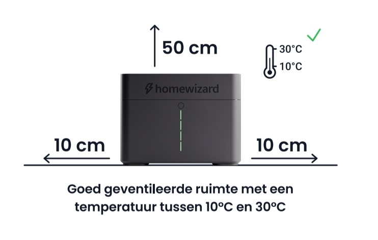Afbeeldingslocatie: https://tweakers.net/i/tq0XM-BMRwX8ZkMAdz4X4ardgYk=/fit-in/4920x3264/filters:max_bytes(3145728):no_upscale():strip_icc():strip_exif()/f/image/7lFzXNBw9T0NhsObyPTq8LMT.jpg?f=user_large