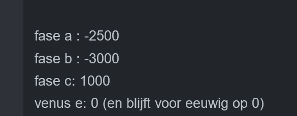 Afbeeldingslocatie: https://tweakers.net/i/tq36xUSCsyW1DLCrgqC1Bkh25W4=/fit-in/4000x4000/filters:no_upscale():strip_exif()/f/image/UgsQbTVtvuFaA4DNMK94J7iB.png?f=user_large