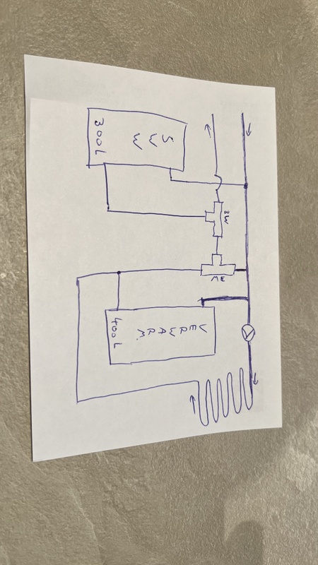 Afbeeldingslocatie: https://tweakers.net/i/tqSuCviY2owHOOCuGJmveon0HQQ=/x800/filters:strip_icc():strip_exif()/f/image/tiwGWQM5Rri9oWSP7kYDG7Aq.jpg?f=fotoalbum_large