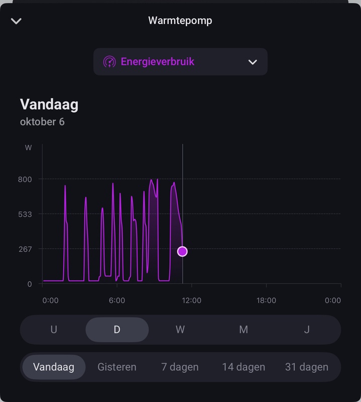 Afbeeldingslocatie: https://tweakers.net/i/tqkhPJuOzLDhSJ1KqpK59dAVp30=/x800/filters:strip_icc():strip_exif()/f/image/hIORCTJxdagAhpS5M56dnYAv.jpg?f=fotoalbum_large
