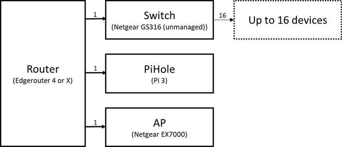 Afbeeldingslocatie: https://tweakers.net/i/tqpwslwR9jdMMMvzex3vy4j2RAI=/f/image/SyNL3wnvB57boh0jwUMKjH3s.png