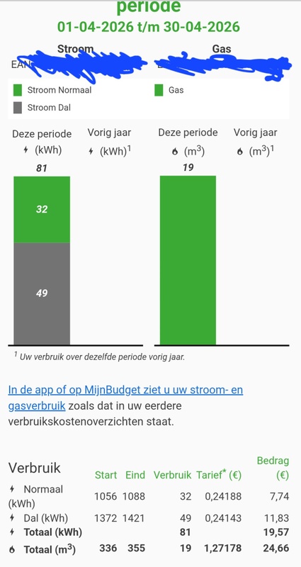 Afbeeldingslocatie: https://tweakers.net/i/tr5NDqEzsfApVBHHOhov--chfAs=/x800/filters:strip_icc():strip_exif()/f/image/X2b728MLvOQBCS4EPDwSr4YN.jpg?f=fotoalbum_large
