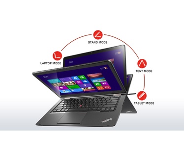 Lenovo Yoga 14