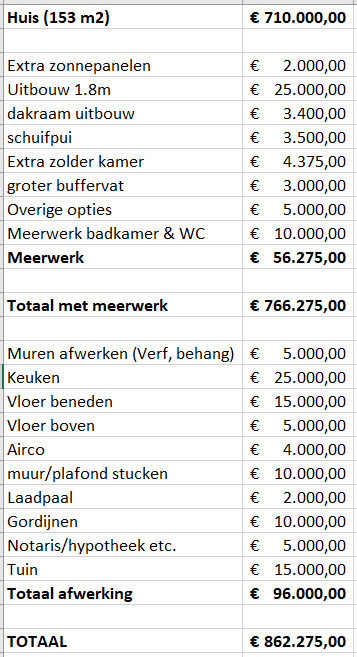 Afbeeldingslocatie: https://tweakers.net/i/trSbB2KaF0Y-JEFYFHbsZvn3Po4=/full-fit-in/4000x4000/filters:no_upscale():fill(white):strip_exif()/f/image/W997i1ifIiZ7WaiZxg0LceKf.png?f=user_large