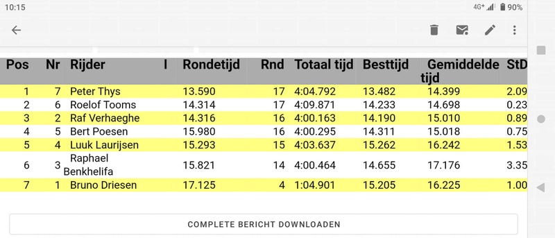 Afbeeldingslocatie: https://tweakers.net/i/ts2vpY6pTynfvEqQQonpAUv6fzg=/800x/filters:strip_icc():strip_exif()/f/image/Nu7rKt6ShSBE32Pk98mygSdM.jpg?f=fotoalbum_large