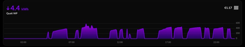 Afbeeldingslocatie: https://tweakers.net/i/tt8jwoL-JYdFLncZrEPYHoE4KmQ=/800x/filters:strip_icc():strip_exif()/f/image/hx1XseaMQWSYphGM1ykdXRXJ.jpg?f=fotoalbum_large