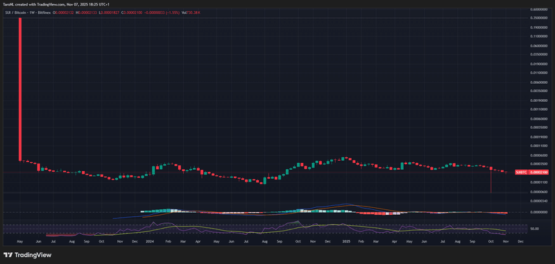 Afbeeldingslocatie: https://tweakers.net/i/ttHP6KpZSgoyQNmvxyo2wK0Znug=/800x/filters:strip_exif()/f/image/FpPmyiA9Hg3IqEoWOWJiPV0A.png?f=fotoalbum_large