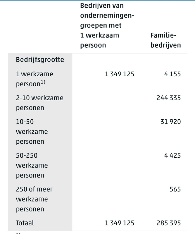 Afbeeldingslocatie: https://tweakers.net/i/ttNDeaRcmLLZMEurmu6FNIGlqMc=/x800/filters:strip_icc():strip_exif()/f/image/zUhZ1YzhChNf4C7L1pnXlUD5.jpg?f=fotoalbum_large