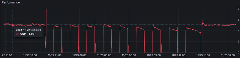 Afbeeldingslocatie: https://tweakers.net/i/ttWNvKUD2P75XzGDTe4qvQHZDbE=/800x/filters:strip_exif()/f/image/c4JUS1AwUlx7Fi6scMo7Z9fq.png?f=fotoalbum_large