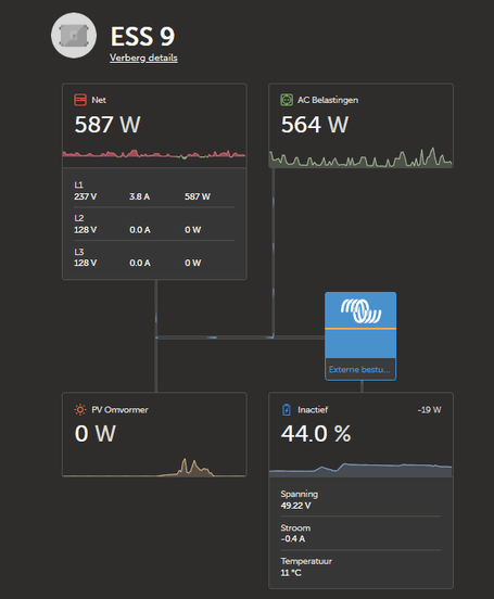 Afbeeldingslocatie: https://tweakers.net/i/ttYVQMR6DHfZw5vrI6rFAaHOBuY=/fit-in/4000x4000/filters:no_upscale():strip_exif()/f/image/Op3kOrtFxptBmJyeSKRiqNfw.png?f=user_large