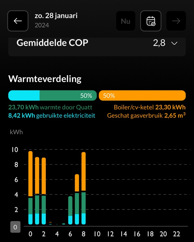 Afbeeldingslocatie: https://tweakers.net/i/tuQOZbwO45VKBBgbNMGJubg7WFU=/x800/filters:strip_icc():strip_exif()/f/image/SJqzSTmwINSyB2JH9rnoXTXi.jpg?f=fotoalbum_large