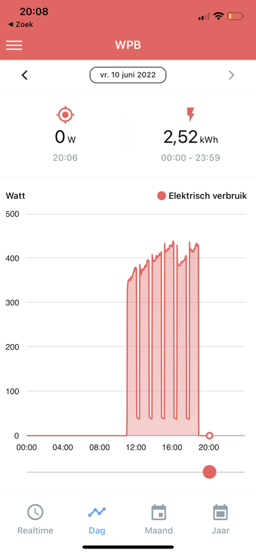 Afbeeldingslocatie: https://tweakers.net/i/tuSHTcZ56XH-6TbYGzdTG4_GBbg=/x800/filters:strip_exif()/f/image/VRlB38IkUlp2CPMHhEDJdoAK.png?f=fotoalbum_large