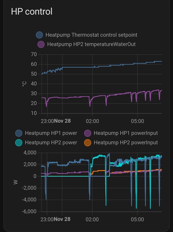 Afbeeldingslocatie: https://tweakers.net/i/tuovOy6_FsktJcXT_YALXpzR694=/x800/filters:strip_icc():strip_exif()/f/image/oiCoAHeFAigNKCeMKJhXH7il.jpg?f=fotoalbum_large
