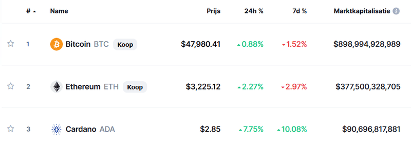 Afbeeldingslocatie: https://tweakers.net/i/tvJkUBEivbv7w_5-qTHnbN-aZ9M=/800x/filters:strip_exif()/f/image/Fab4cA9HLD8pwl4K20btcc3K.png?f=fotoalbum_large