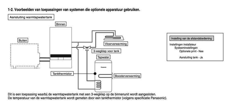 Afbeeldingslocatie: https://tweakers.net/i/tvMcMls3GYBpDt08lgbA9n9cJ94=/800x/filters:strip_exif()/f/image/7BDKrle3Im6eJHFgeD1v4c6u.png?f=fotoalbum_large