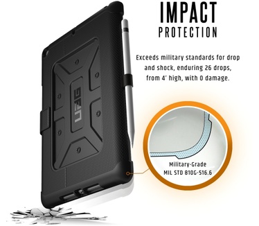 Urban Armor Gear IPD17-E-BK-PEN