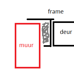 Afbeeldingslocatie: https://tweakers.net/i/twZN82XeEz3ICJbgXo1OICUyilQ=/full-fit-in/4000x4000/filters:no_upscale():fill(white):strip_exif()/f/image/gjh7TNVdSFJKgWfO5ZVb8tgt.png?f=user_large