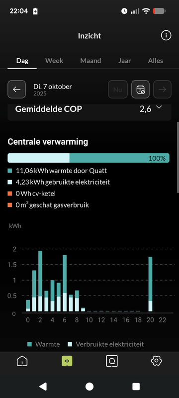 Afbeeldingslocatie: https://tweakers.net/i/twfjmLd7p_KdpMFCqhx8wpBpmv8=/x800/filters:strip_exif()/f/image/FtNLcv1Cxg1s9FpSDhhLAJUO.png?f=fotoalbum_large