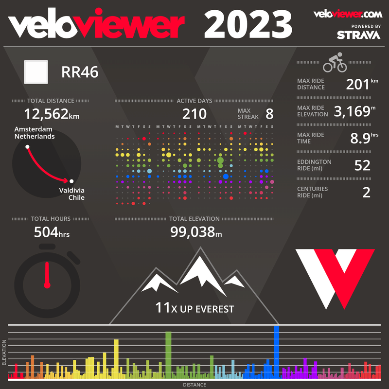 Afbeeldingslocatie: https://tweakers.net/i/tx-x8Cx0Sd8W99J_wdbHzHJaM1s=/800x/filters:strip_exif()/f/image/0kWbzbuPeBCQUrLWMgrtdQTr.png?f=fotoalbum_large