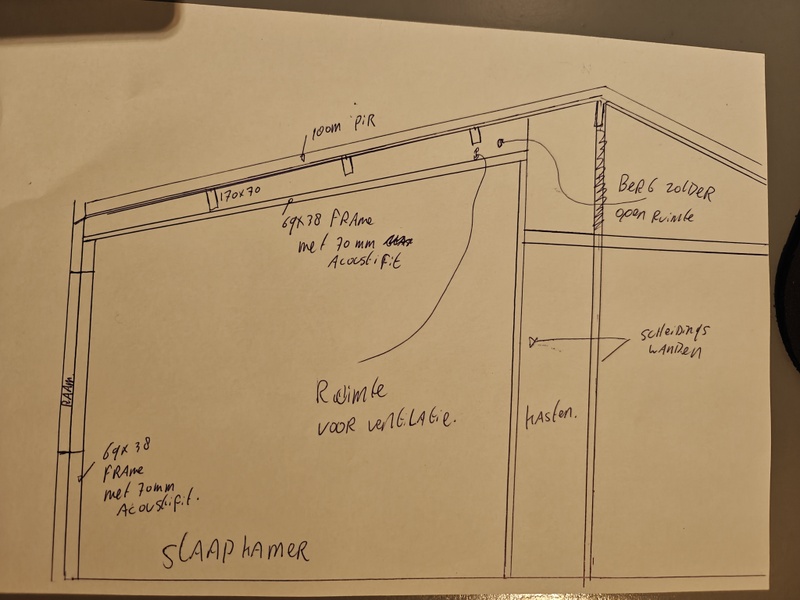 Afbeeldingslocatie: https://tweakers.net/i/tx5j1FSGIeNDk5WBQQuBTnvzc1w=/800x/filters:strip_icc():strip_exif()/f/image/pwTwLDBZzImqQP7GwL0Aym4n.jpg?f=fotoalbum_large