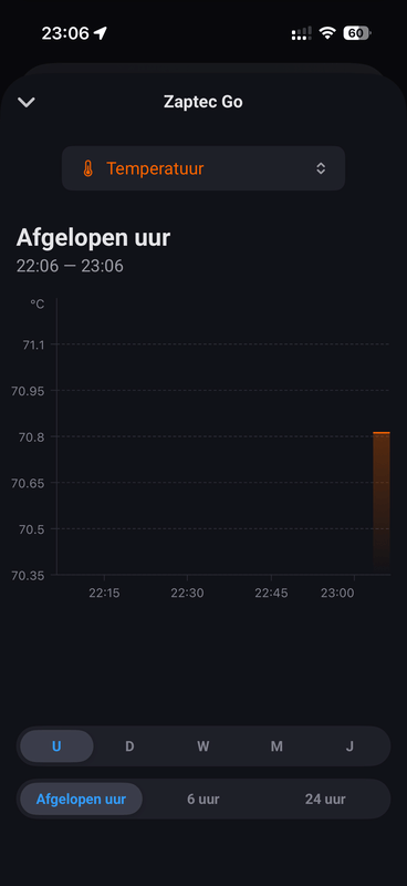 Afbeeldingslocatie: https://tweakers.net/i/txDs6kmMN3p56KAr5FsGJ_fsGhM=/x800/filters:strip_exif()/f/image/bjNsKb4QqZKrHirjofOmIgkq.png?f=fotoalbum_large