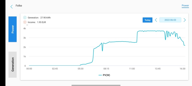 Afbeeldingslocatie: https://tweakers.net/i/txXWCTsTUw_NGfHRCkkRrDIxKUk=/800x/filters:strip_icc():strip_exif()/f/image/iwvIwJheVv6AxXQRHSWAwFsV.jpg?f=fotoalbum_large