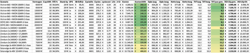 Afbeeldingslocatie: https://tweakers.net/i/tyRyV7wWnjEak6EgUMbwkgWKI0M=/800x/filters:strip_exif()/f/image/JF2zBZPhn0hQIu5SmgA6TSPY.png?f=fotoalbum_large