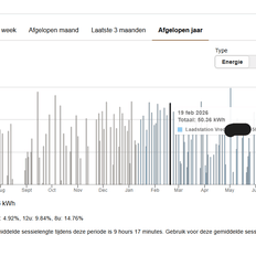 Afbeeldingslocatie: https://tweakers.net/i/tz7rdUr1v7PWAxSgg5PnlViG3C0=/232x232/filters:strip_exif()/f/image/spBxk30EERlaeCMiygo2ryoa.png?f=fotoalbum_tile